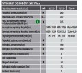 Karta techniczna LWZ dekarzonline.pl.jpg